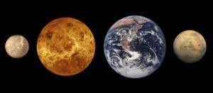 Size comparison of Mecurcy, Venus, Earth and Mars