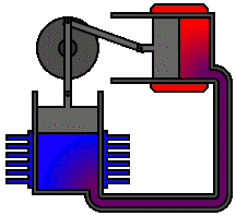 Animated Alpha Stirling Engine